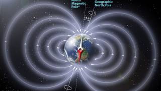 Earth's north magnetic pole racing towards Russia due to core flux