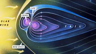 Earth's magnetic field about to flip?