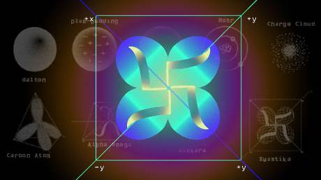 Spiritual Secrets in the Carbon Atom