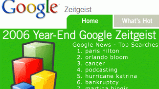 The weird world of the news searches