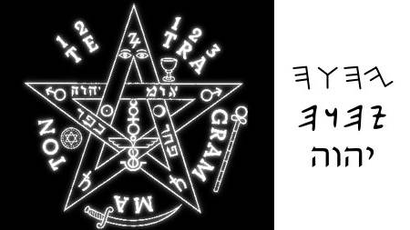 Catholics will no longer address God as ‘Yahweh’