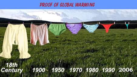 Climate 'denial' is now a mental disorder