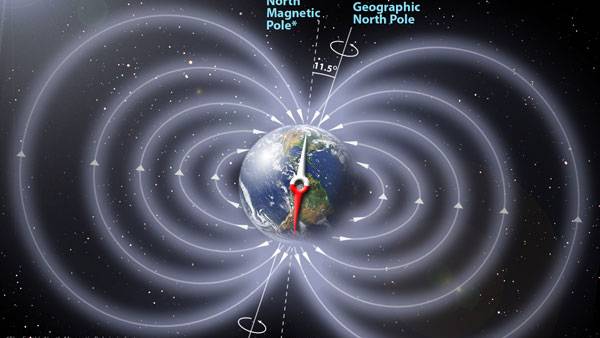 Earth's north magnetic pole racing towards Russia due to core flux