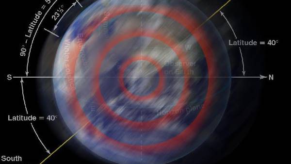 Chilean Quake Likely Shifted Earth’s Axis, NASA Scientist Says, Shortened Day