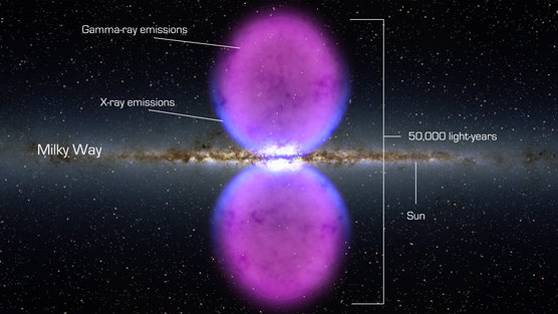 Bubbles of Energy Are Found in Galaxy
