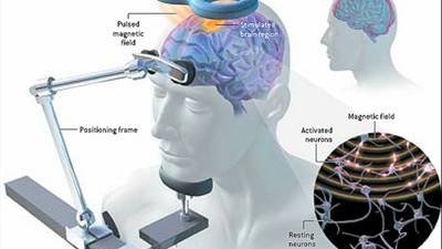 Morality is Modified in the Lab