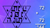 Unlocking the Mystery - Tetragrammaton (Video)