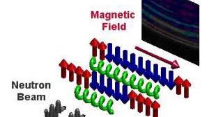 Golden Ratio Discovered in Quantum World: Hidden Symmetry Observed for the First Time in Solid State Matter