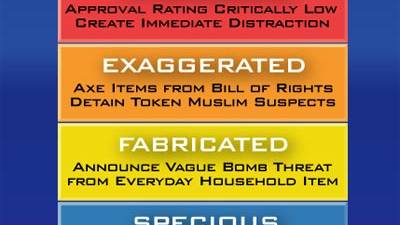 Britain raises terror threat level to "severe"