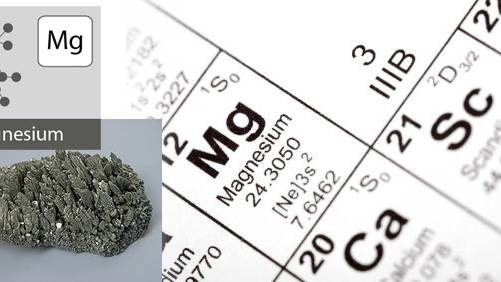 Magnesium Deficiency: The Source of Most Modern Chronic Illness?