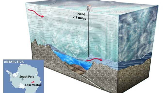 Russian scientists, using drill for 20 years, finally reach deep Antarctic lake buried under ice for 20 million years