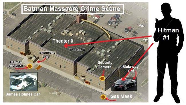 Batman Massacre: WHY and HOW and WHO