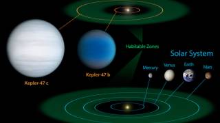 Newfound ’Tatooine’ Alien Planet Bodes Well for E.T. Search