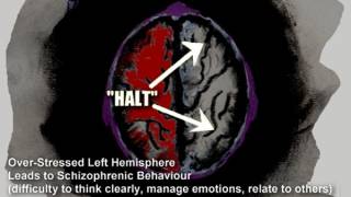 Obsessive Debunking Disorder (ODD)?