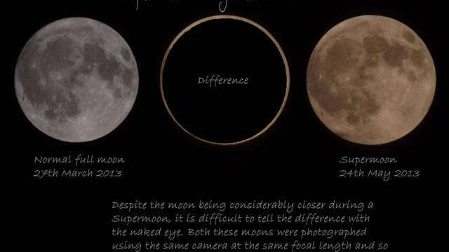 Most SUPER supermoon of 2013 on June 22-23