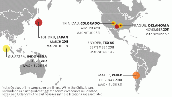 Confirmed: Fracking Triggers Quakes and Seismic Chaos