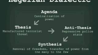 The Hegelian Dialectic and its use in Controlling Modern Society
