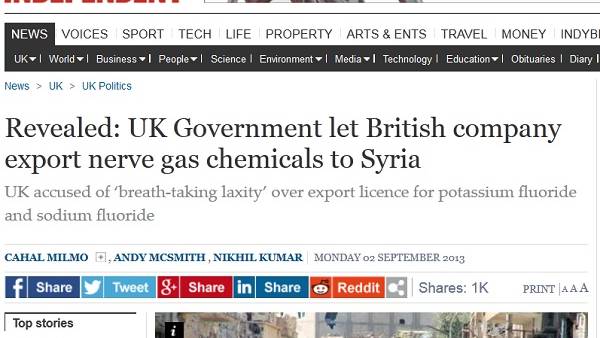 Syria’s ’chemical weapons’ turn out to be sodium fluoride - as used in the U.S. water supply!