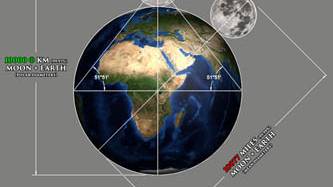 Secrets In Plain Sight : THREES