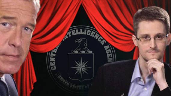 The elite television anchor: center of the psyop