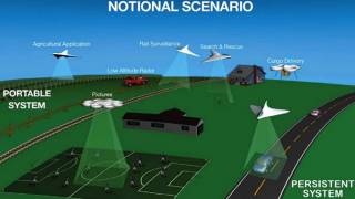 How NASA Plans to Open ’Air Highways’ for Drones