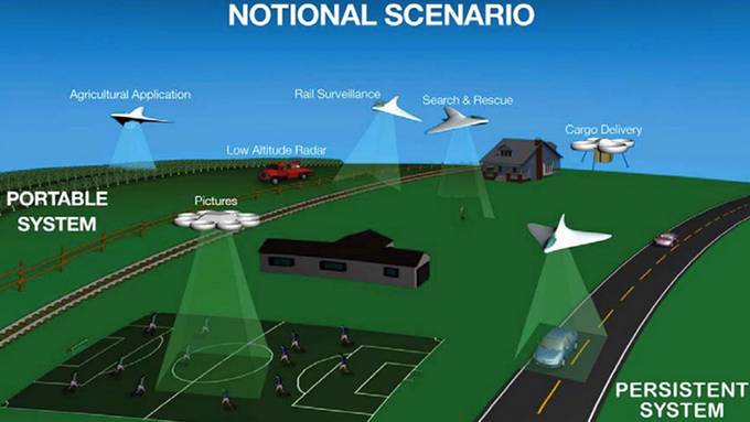 How NASA Plans to Open ’Air Highways’ for Drones