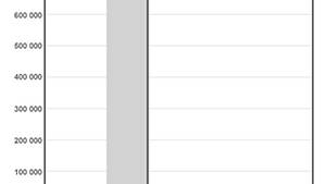 Anti-White UN says Sweden has “Afrophobia”