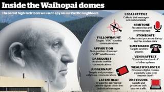 Snowden files: Inside Waihopai's Spy domes in New Zealand