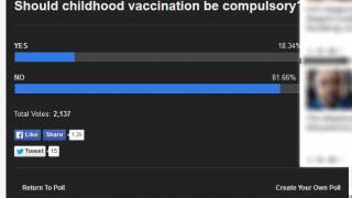 Galaxy Poll: 86 per cent of Australians want childhood vaccination to be compulsory?