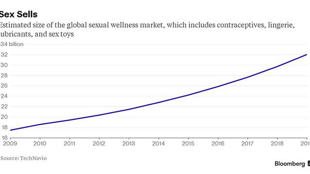 Toy Vey: The Rabbi Selling Kosher Vibrators