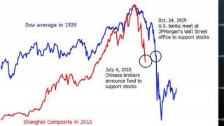 China’s stock market is crashing, and the Chinese are trying to do the exact same thing America did in 1929