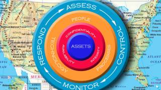 Americans are assigned "risk assessments" while travelling inside the US!
