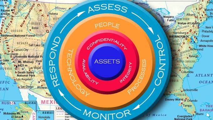 Americans are assigned "risk assessments" while travelling inside the US!