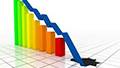 Catastrophic Fertility Rates