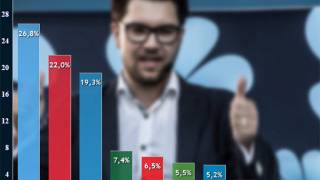 Swedish nationalists reach record poll support, could become largest party