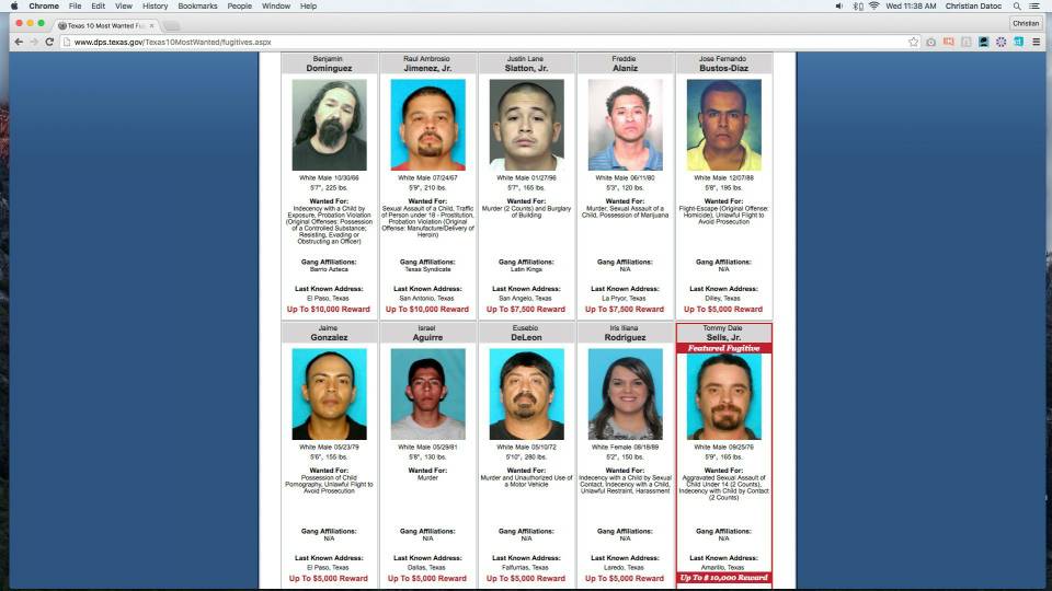 Texas’ ‘Most Wanted Fugitives’ Are All Listed As White — Based On Their Names, Mugshots And Gang Affiliations, None Of Them Are