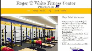 Gyms, Wikipedia, & Anti-White Racism