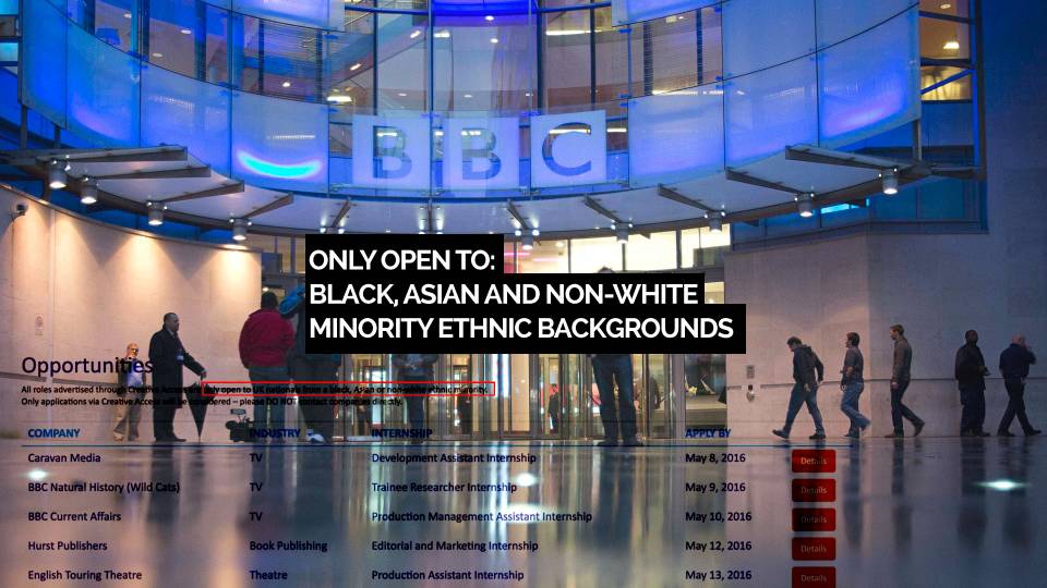 Whites Need Not Apply: BBC Advertises ‘Black, Asian, Or Minority’-Only Positions