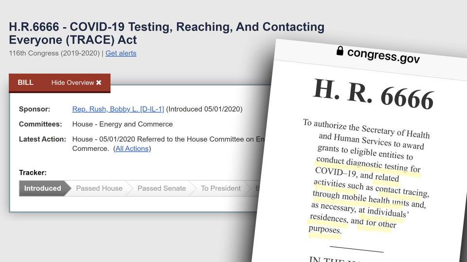 HR 6666: Congress Introduces Bill To Allow Government To Mass Test ...