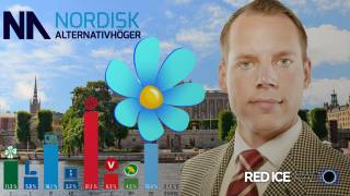 From Sweden Democrat to Alt-Right: The Metapolitical Struggle