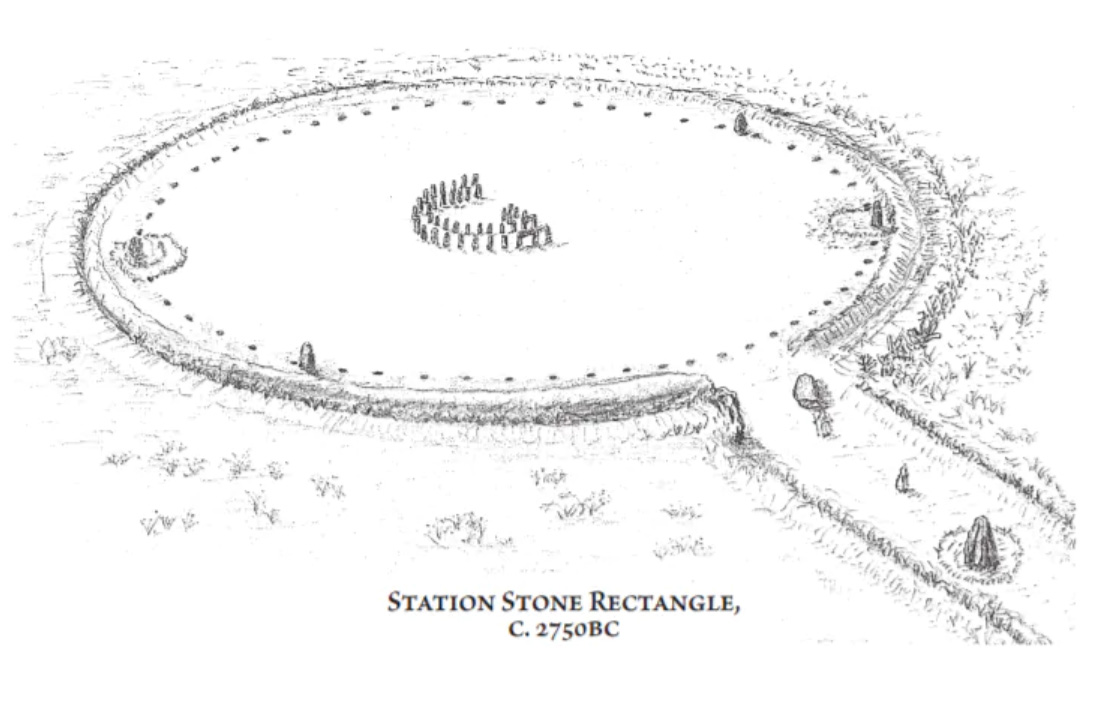 Stonehenge in 2750 BC with the four marker stones picked out
